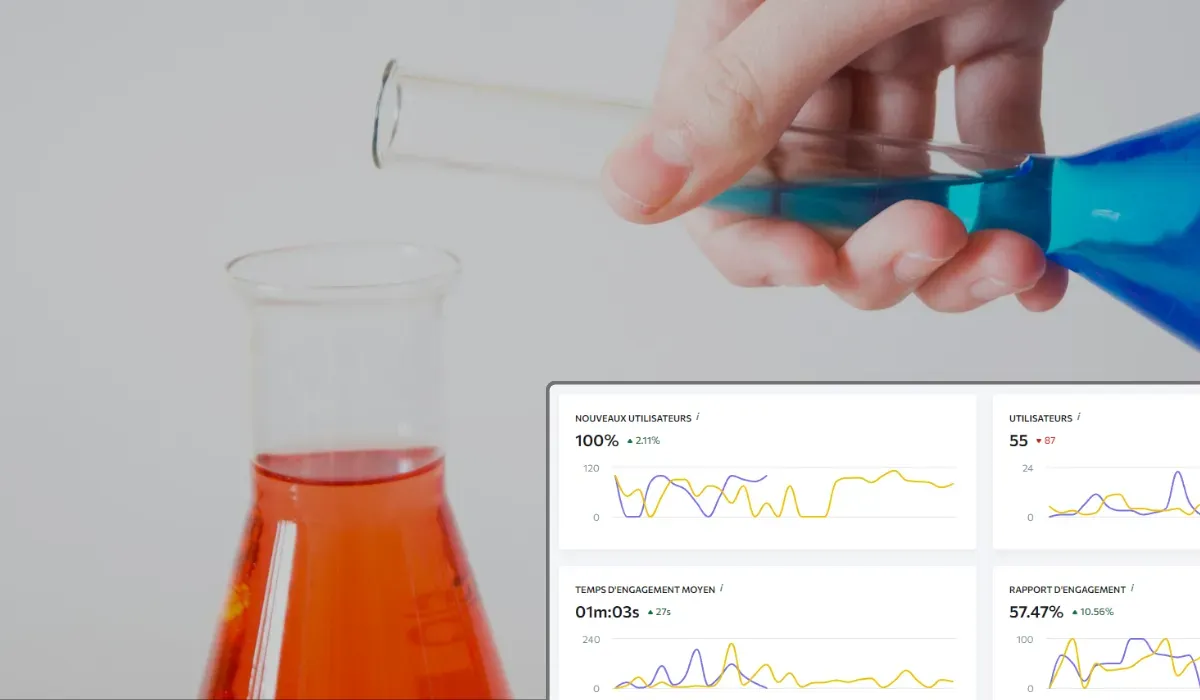 tableau de suivi de perfomance sur google analytics