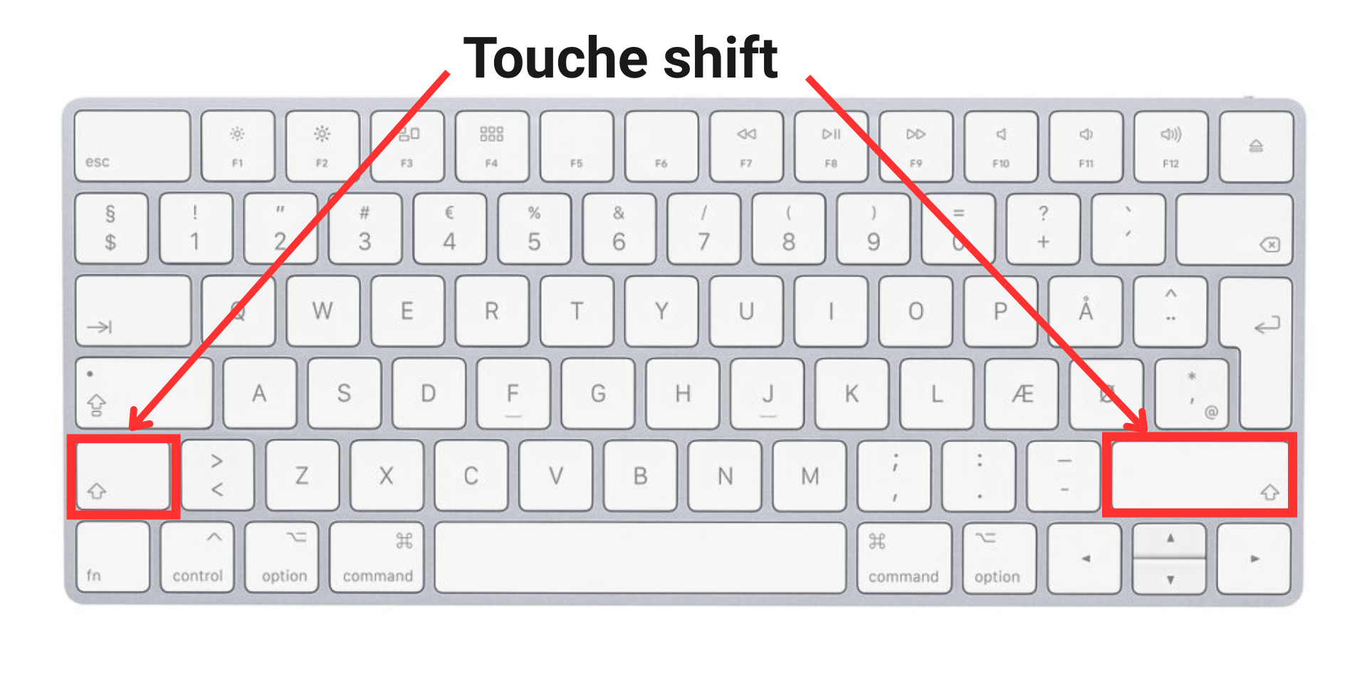 un clavier mac où est indiqué les emplacements de la touche shift