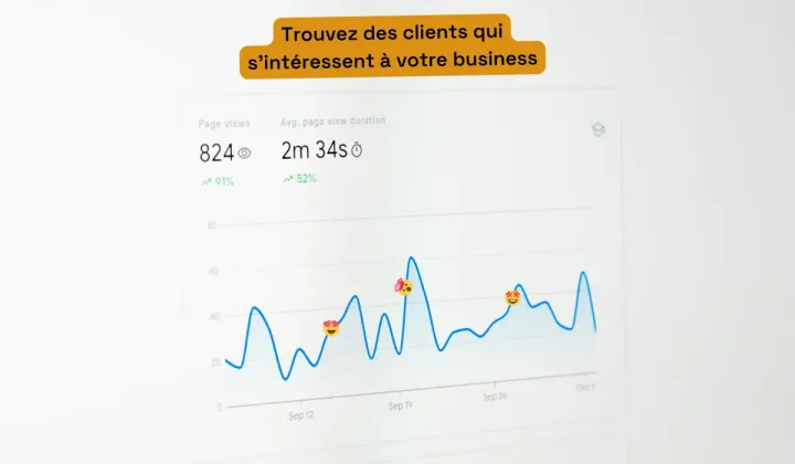 tableau de performances SEO avec des emojis et du texte noir sur fond orange